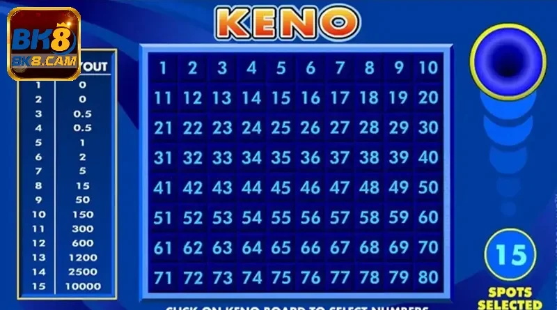 Đa dạng hình thức đặt cược