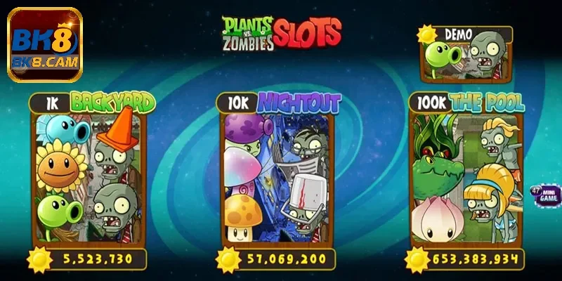 Slot Plan Zombie Bk8